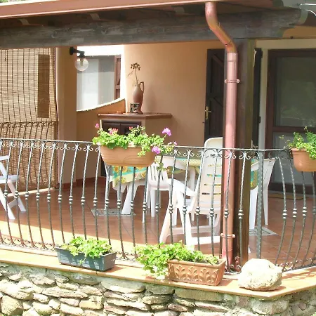 Casa Dei Fiori Chia